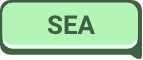 Eine grüne Sprechblase im Webseitenbesuche-Stil mit dem Wort Meer darauf.
